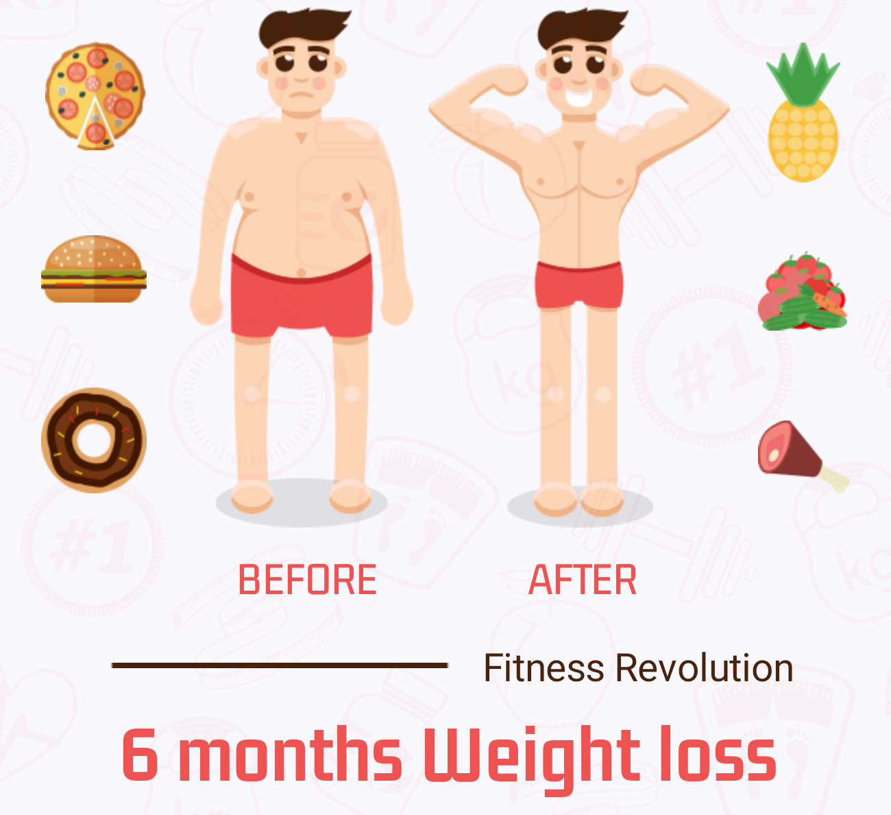 6 months weight loss